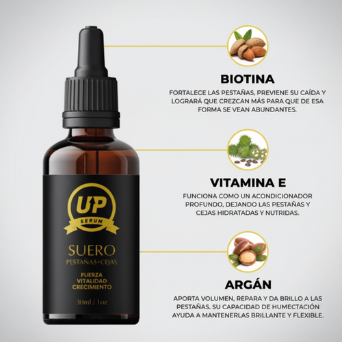 Serum Up imagen 2 mejorada